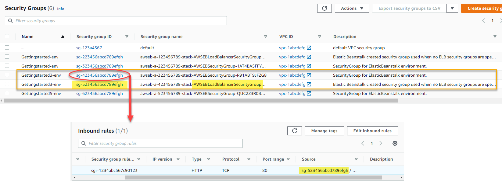 Amazon EC2 コンソールには、環境ごとに Elastic Beanstalk セキュリティグループが表示されます。