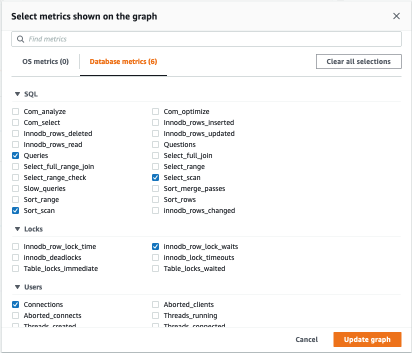 Performance Insights での DB インスタンスメトリクスの選択