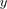 Letter "y" in lowercase, handwritten cursive style on a plain background.