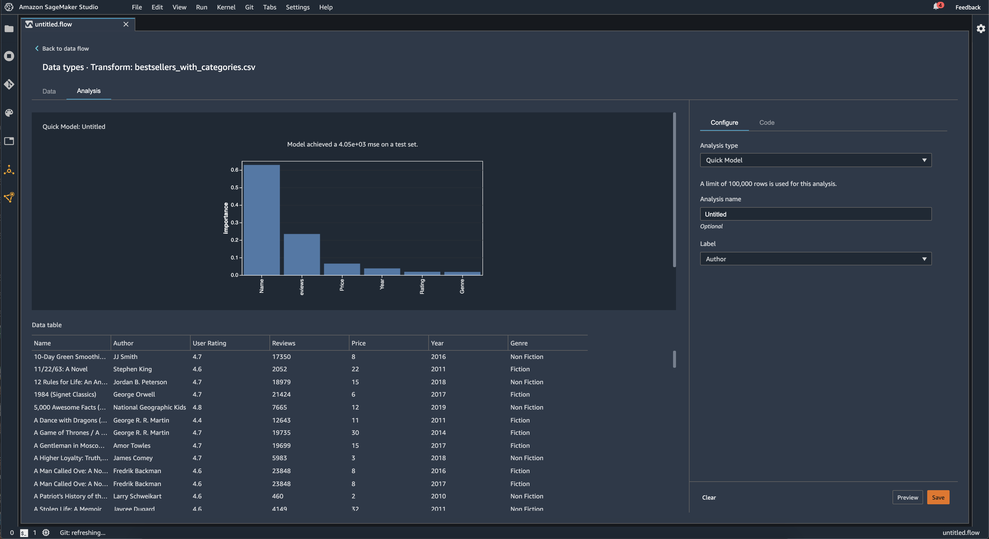 Data Wrangler コンソールのクイックモデル機能の UI 例