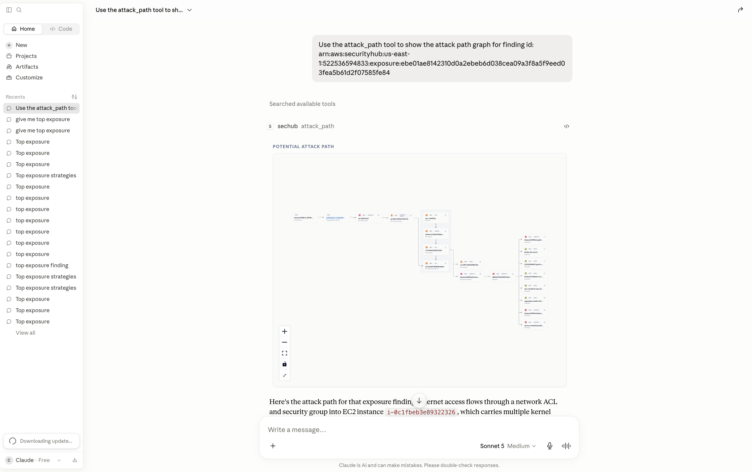 リソース、アイデンティティ、サービス間で公開がどのように到達可能かを示すグラフ。