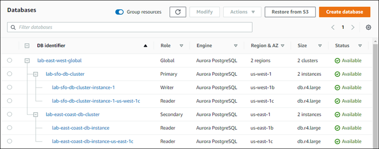 보조 클러스터를 보여 주는 스크린샷은 이제 Aurora Global Database의 일부입니다.