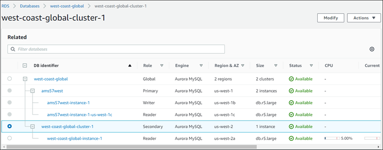해당 리더 인스턴스와 함께 보조 클러스터를 보여 주는 스크린샷은 이제 Aurora Global Database의 일부입니다.