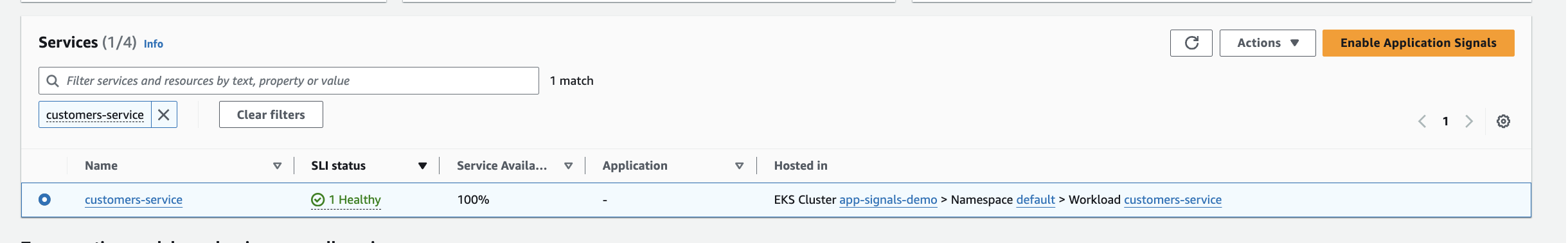 Console do CloudWatch Application Signals