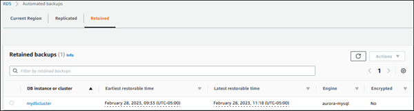 Interface de backups automatizados retidos mostrando as configurações de retenção de backup e os pontos de recuperação disponíveis.