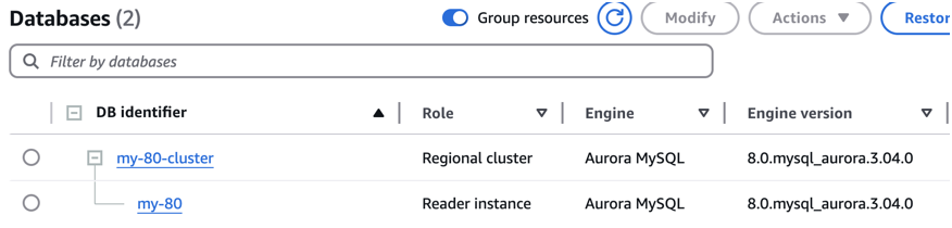 Cluster de banco de dados restaurado na página Databases (Bancos de dados)