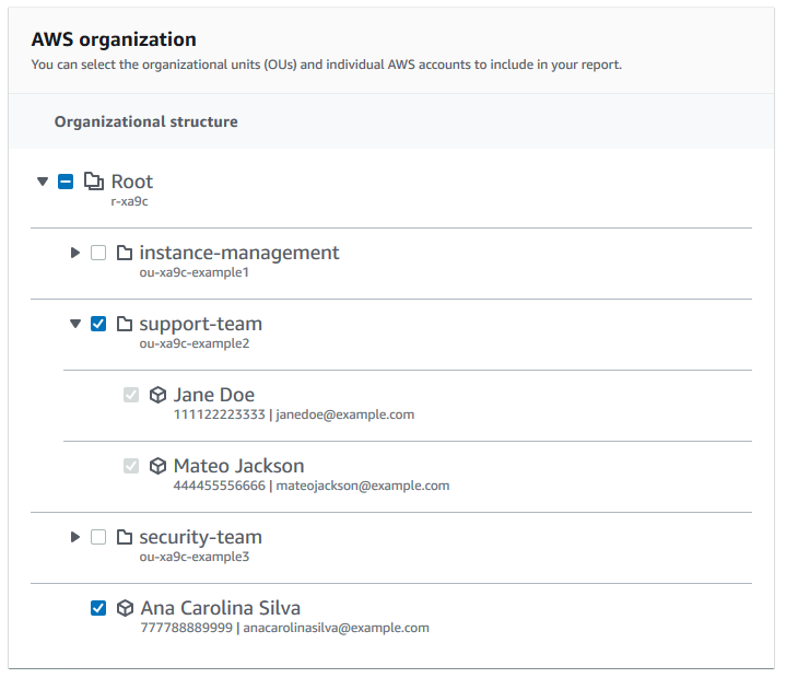 Captura de tela das opções de filtro AWS organizacional para unidades organizacionais (OUs).
