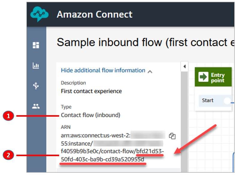 Um diagrama mostrando como copiar a parte da chave do nome do recurso da Amazon.
