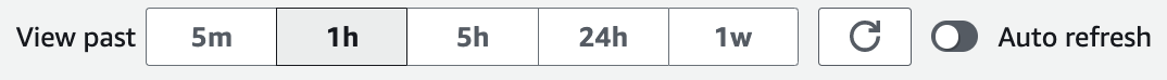 Botões de intervalo de tempo que variam de cinco minutos a uma semana.