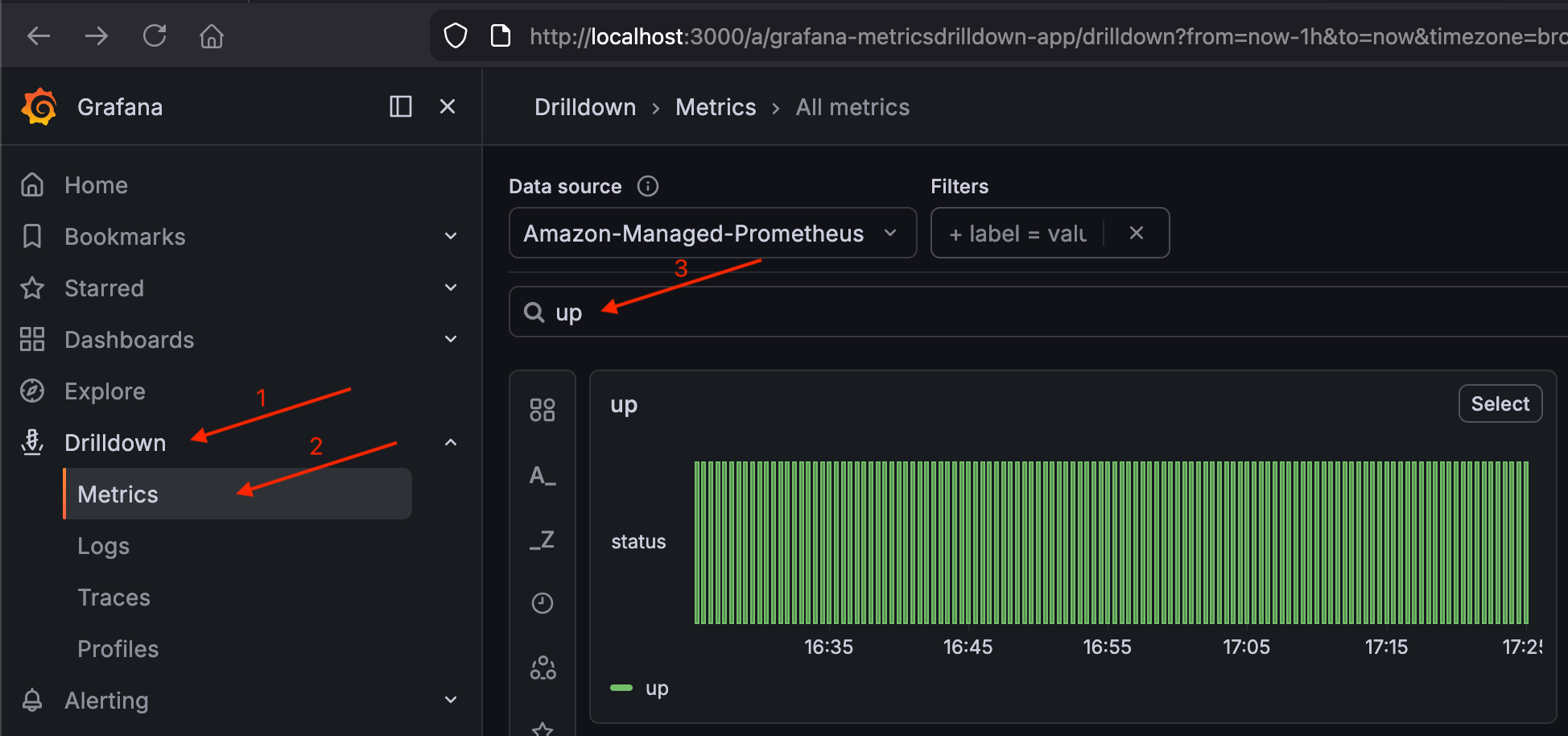 A página Drilldown Metrics do Grafana mostrando a métrica up com barras de status verdes indicando os alvos de extração ativos
