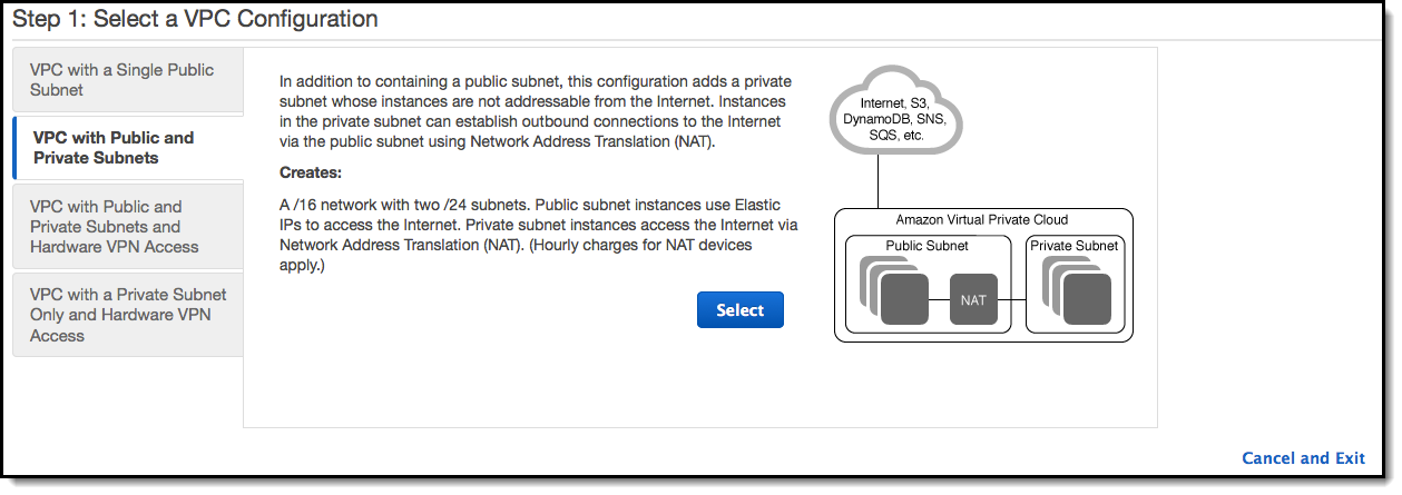 Escolha VPC com sub-redes públicas e privadas e depois Selecionar.