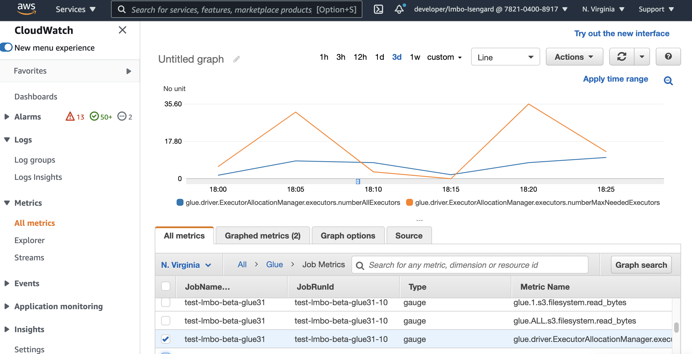 Monitoramento do Auto Scaling com métricas da Amazon CloudWatch .