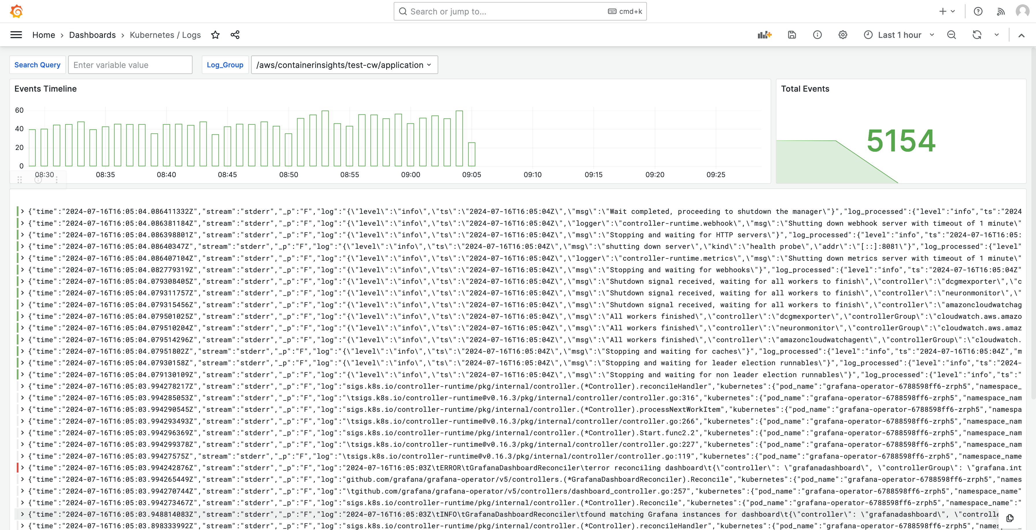 Uma imagem mostrando um exemplo de um dashboard do Grafana com logs criado usando essa solução.