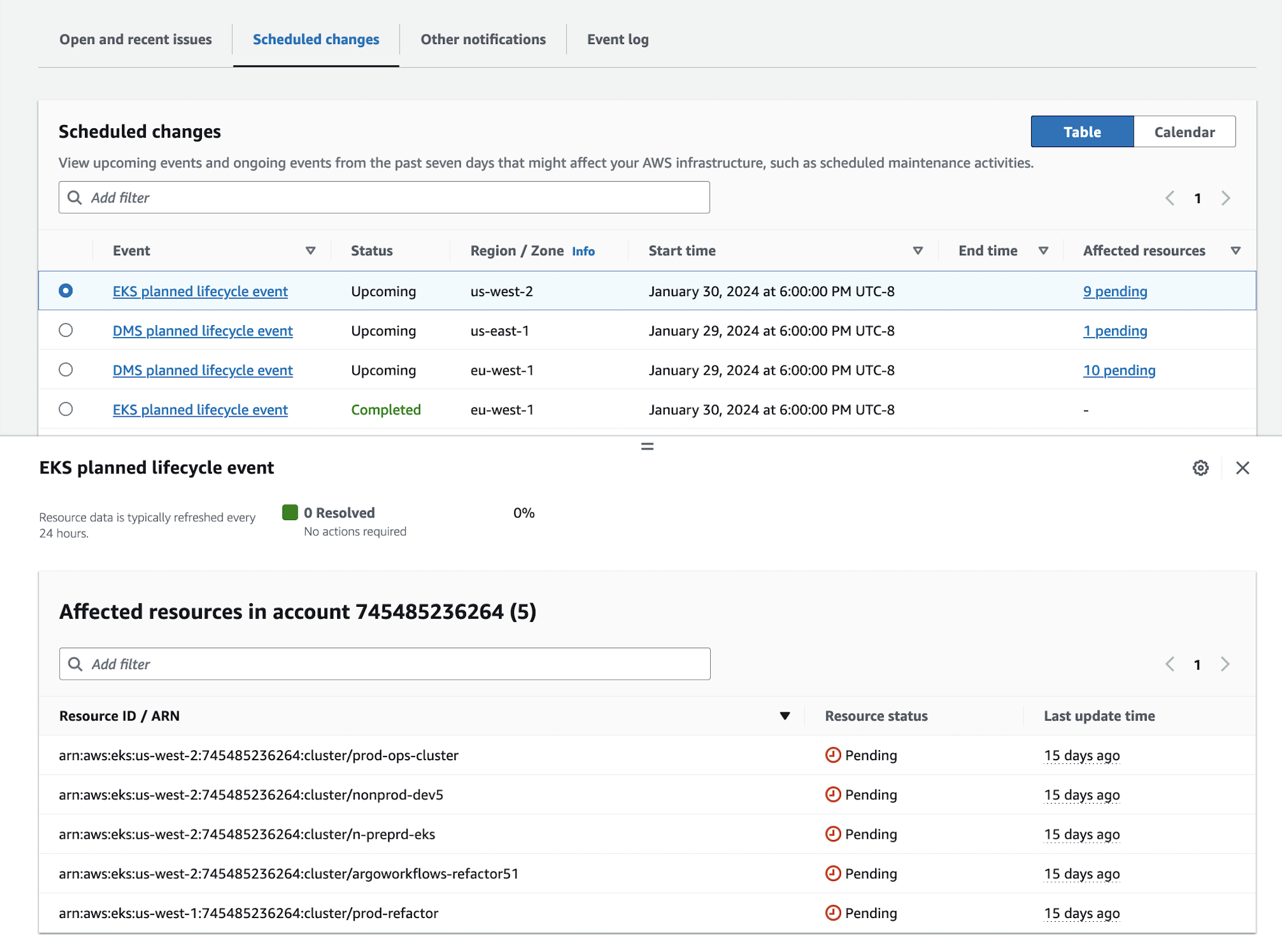 Exemplo de evento de ciclo de vida planejado do Amazon EKS mostrando detalhes e cronograma do evento