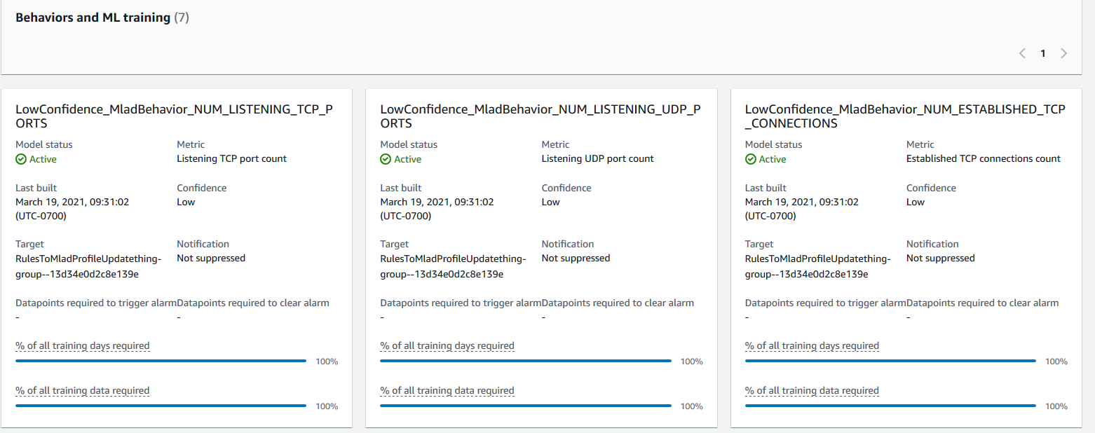 Painel mostrando modelos de machine learning de baixa confiança para monitorar portas de receptor TCP/UDP e conexões TCP estabelecidas.