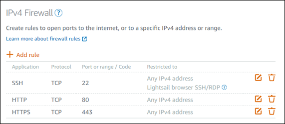 IPv4 firewall no console do Lightsail
