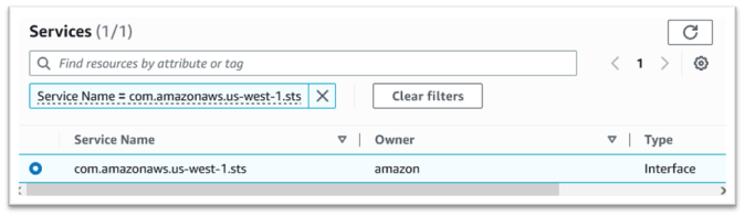 Serviços com serviço de AWS STS interface selecionado.