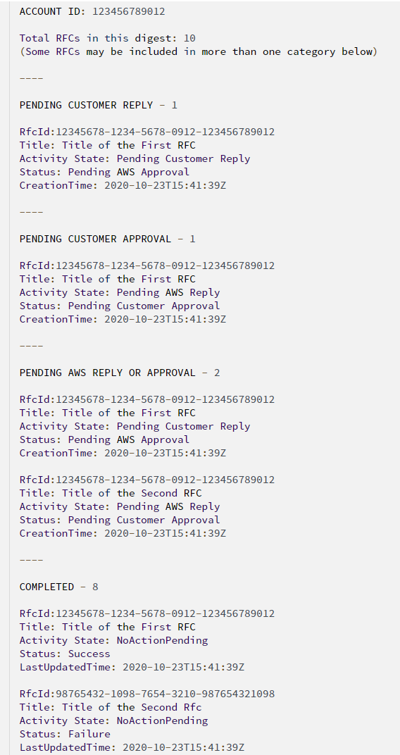 Exemplo de resumo de RFC
