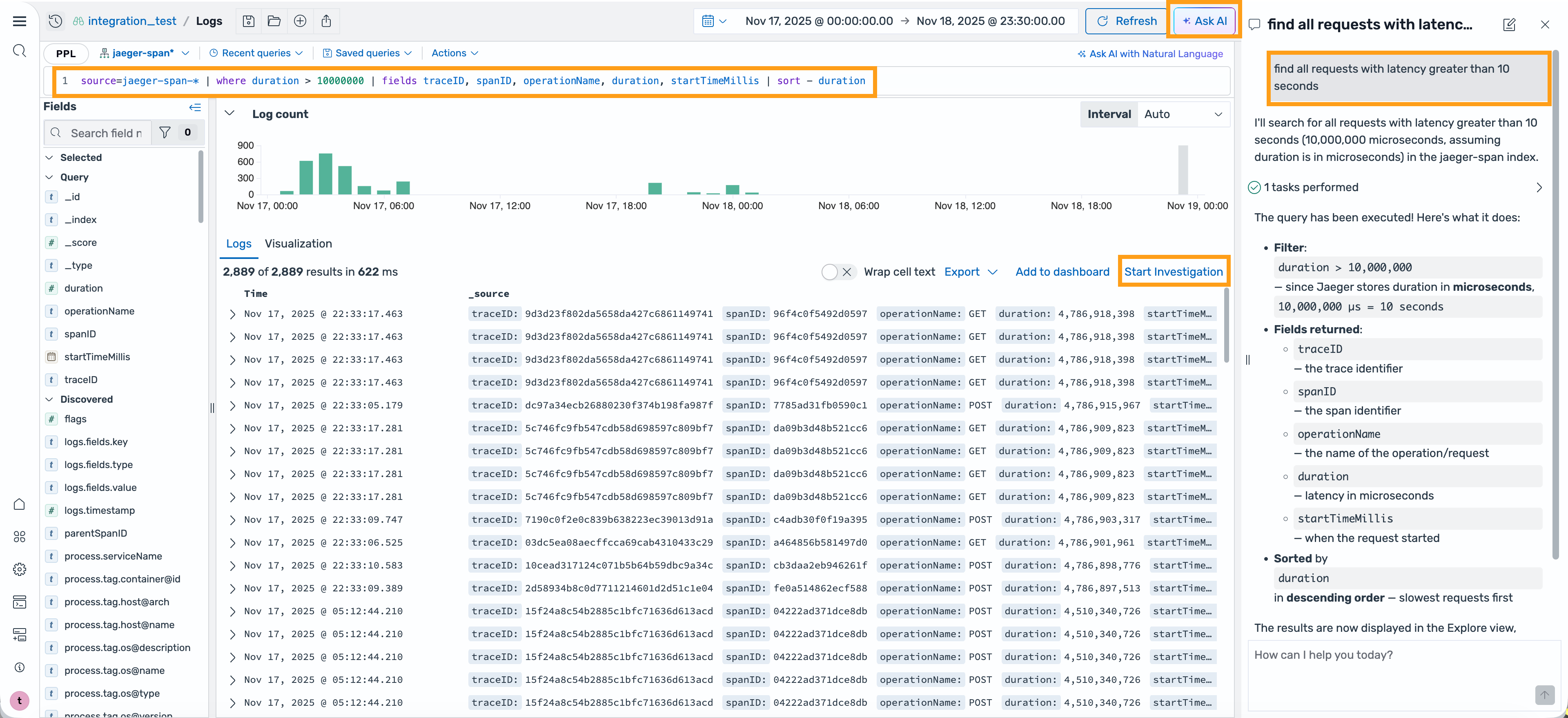 A página Discover na OpenSearch interface do usuário mostra o Agentic Chat gerando uma consulta PPL a partir da entrada em linguagem natural “encontre todas as solicitações com latência superior a 10 segundos”, com o painel Ask AI exibindo a explicação da consulta e um botão Iniciar investigação.