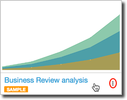 Area chart showing business review analysis with multiple colored sections over time.