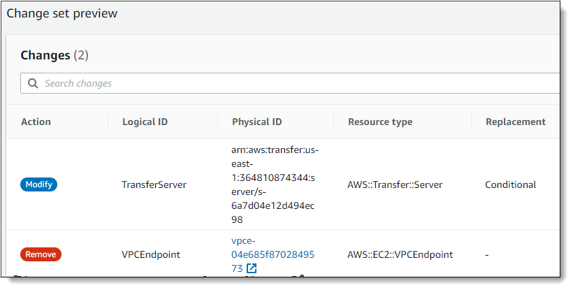 Mostra a página de visualização do conjunto de alterações para substituir o CloudFormation modelo atual.