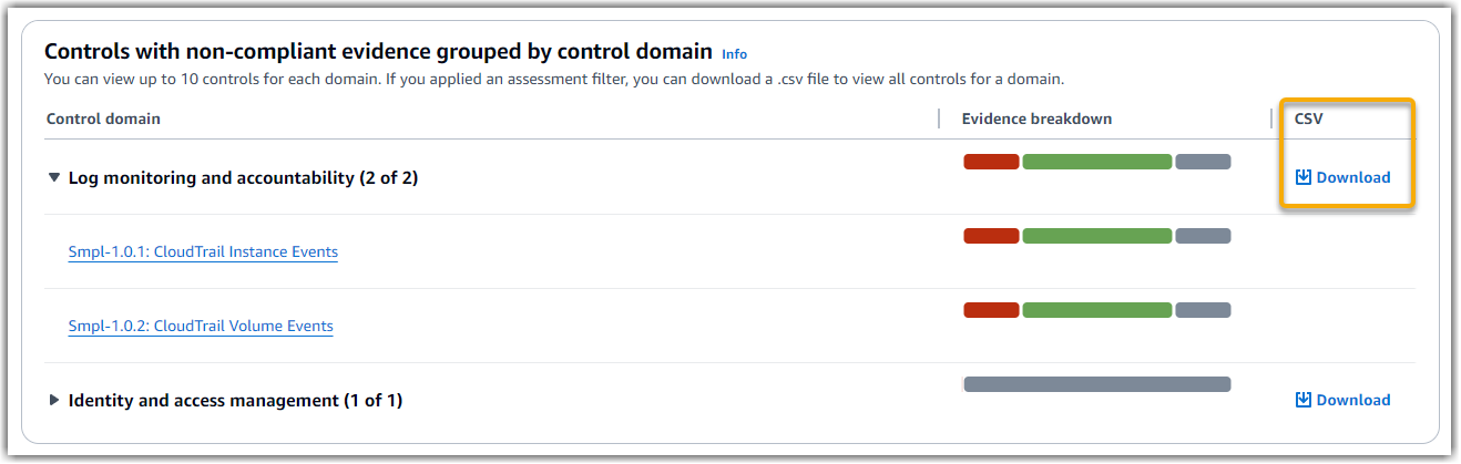 显示控件域的 CSV 下载选项的屏幕截图。
