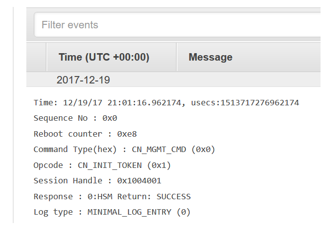 日志中 AWS CloudHSM 审核 CloudWatch 日志中的事件。