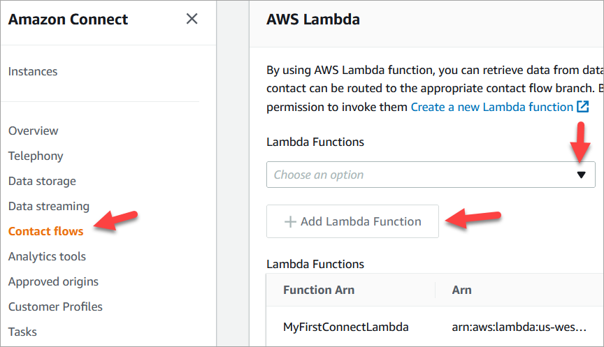 流程页面， AWS Lambda 部分。