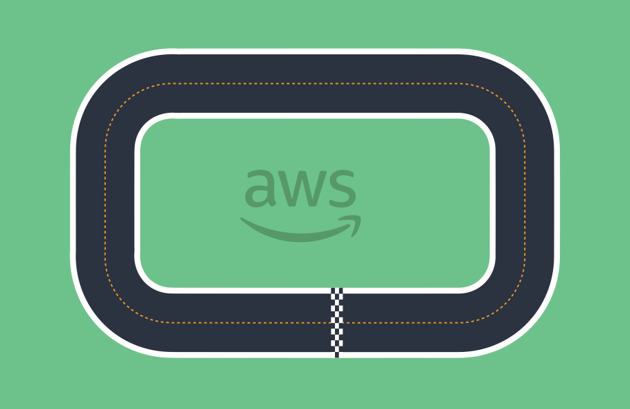 图片:AWS DeepRacer 循环曲目。