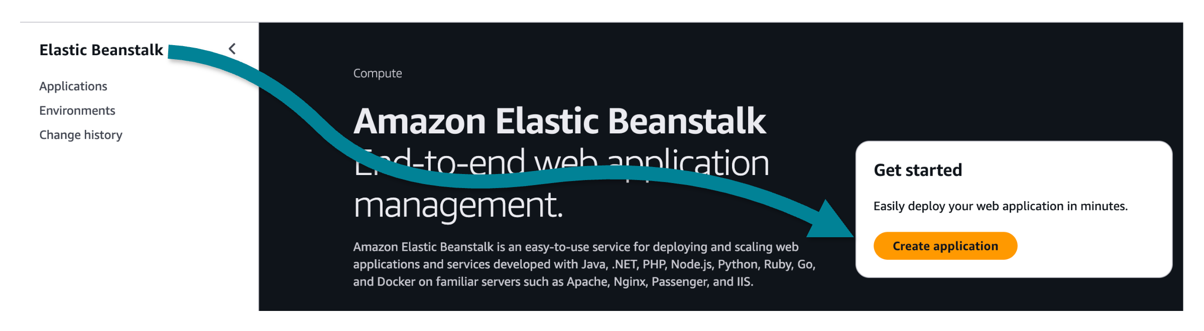Elastic Beanstalk 控制台,箭头指向 “创建应用程序” 按钮。