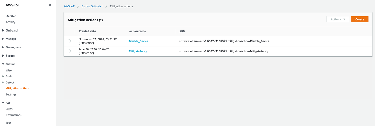 AWS IoT Device Defender 缓解操作配置表单，包含操作名称、操作类型、权限、操作执行角色和事物组等字段。