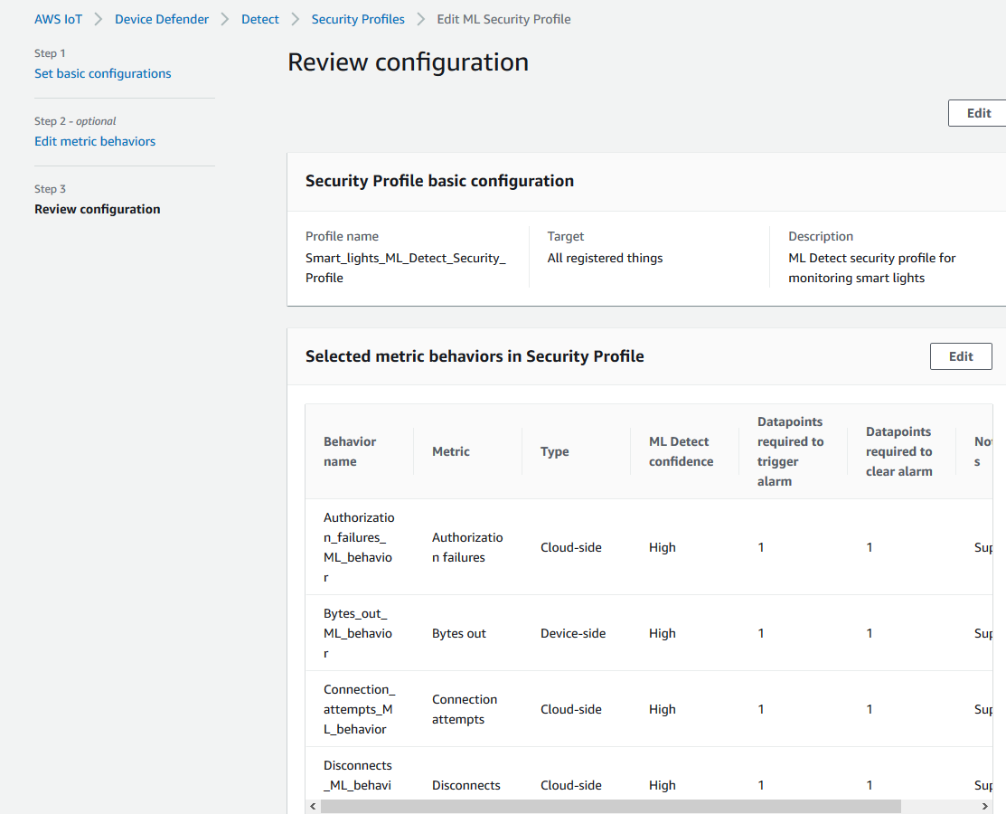 编辑 ML 安全配置文件页面显示 Smart_lights_ML_Detect_Security_Profile，目标为“所有已注册的事物”，并具有对应于授权失败、输出字节数、连接尝试次数和断开连接次数的指标行为。