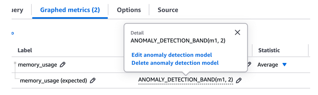 顯示 ANOMALY_DETECTION_BAND 快顯功能表的圖形指標索引標籤。