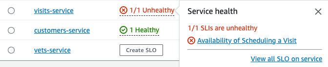 SLI 狀態不佳的服務