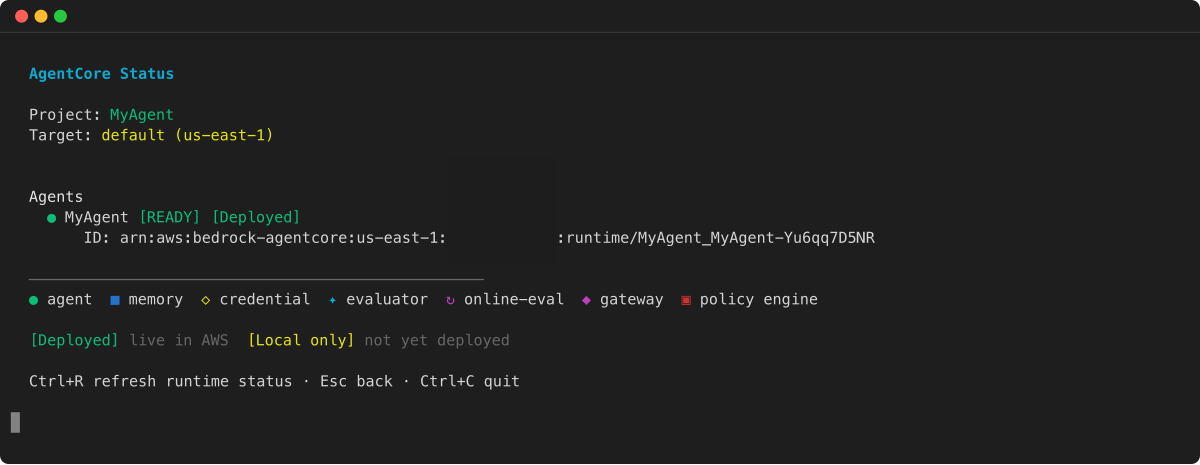 AgentCore CLI TUI 狀態儀表板