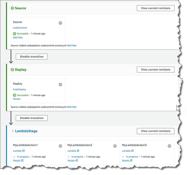 透過管道執行 AWS Lambda 的動作。