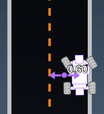 影像： 的 AWS DeepRacer 獎勵函數輸入參數distance_from_center。