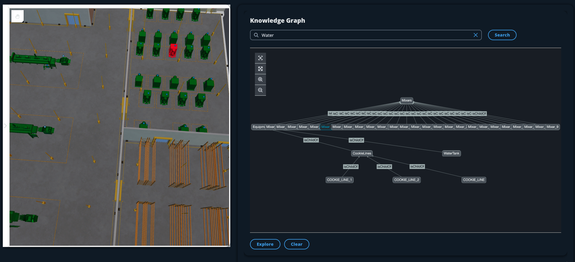 TwinMaker 場景具有知識圖表,顯示 3D 模型之間的關係。