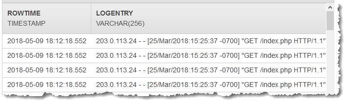 主控台螢幕擷取畫面,顯示帶 LOGENTRY 資料欄的應用程式內結構描述