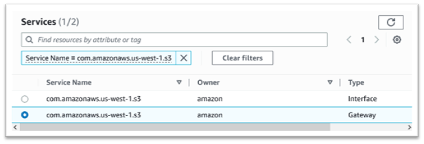 已選取 Amazon S3 Gateway 服務的服務。