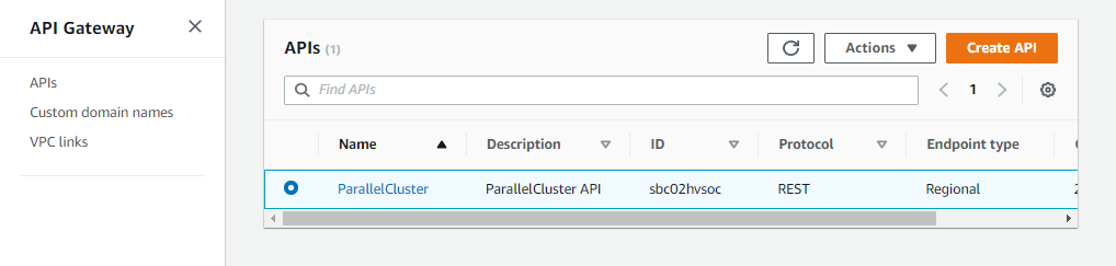 Amazon API Gateway 主控台，其中包含您可以選擇的閘道清單。