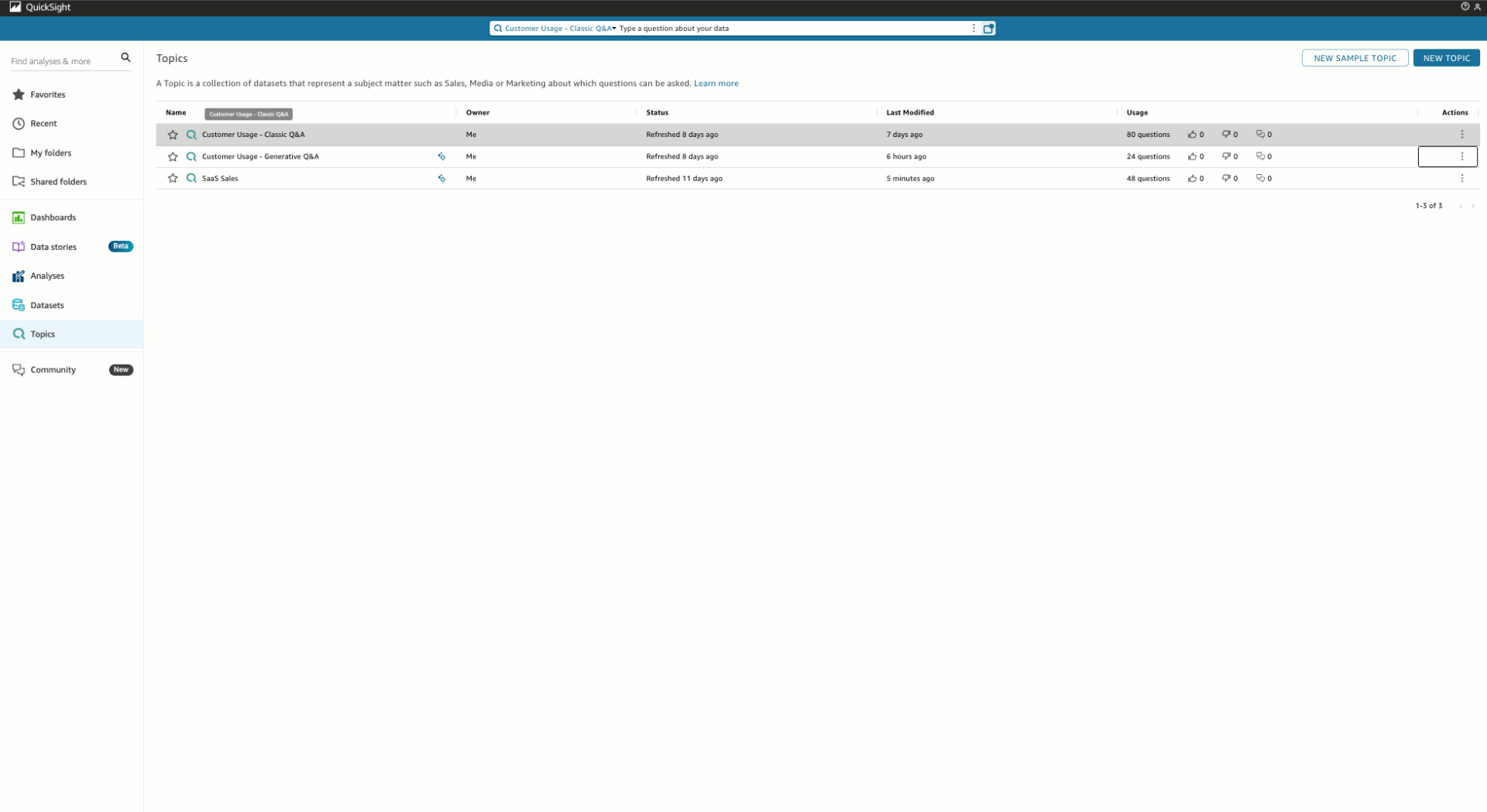 Quick Suite interface showing Topics page with a list of datasets and their details.