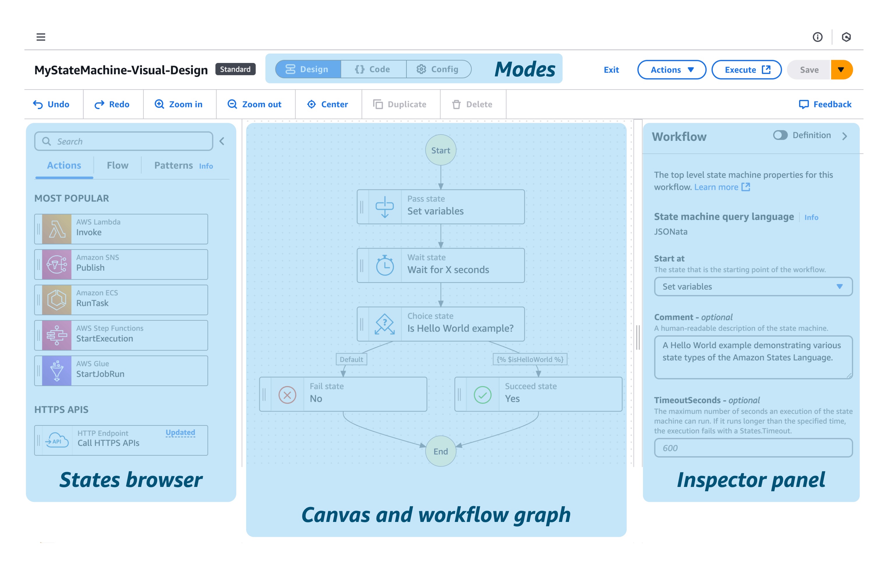 Workflow Studio 介面四個重要區域的圖解螢幕擷取畫面