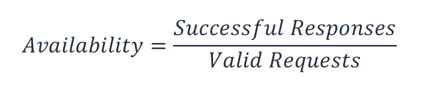 可用性等於成功回應除以有效請求。